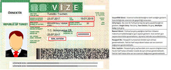 Passport image after Visa